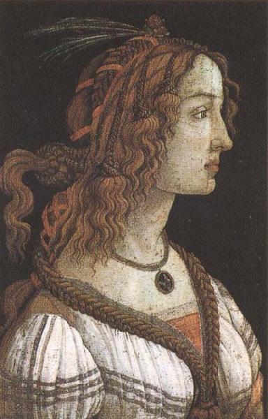 Sandro Botticelli Workshop of Botticelli,Portrait of a Young woman Sweden oil painting art